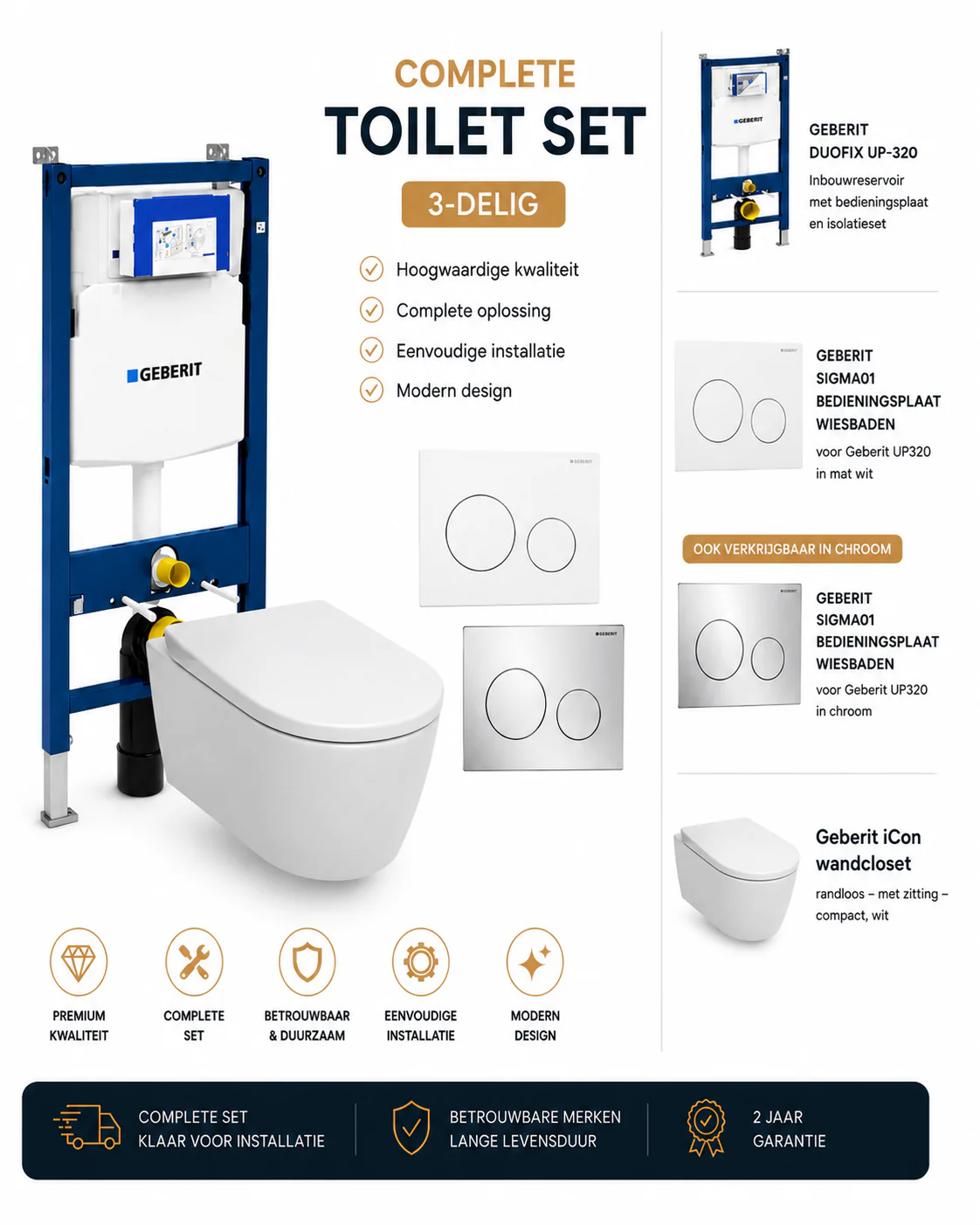 Geberit Complete Toilet Set 3-delig – Duofix UP320 met Geberit iCon Wandcloset