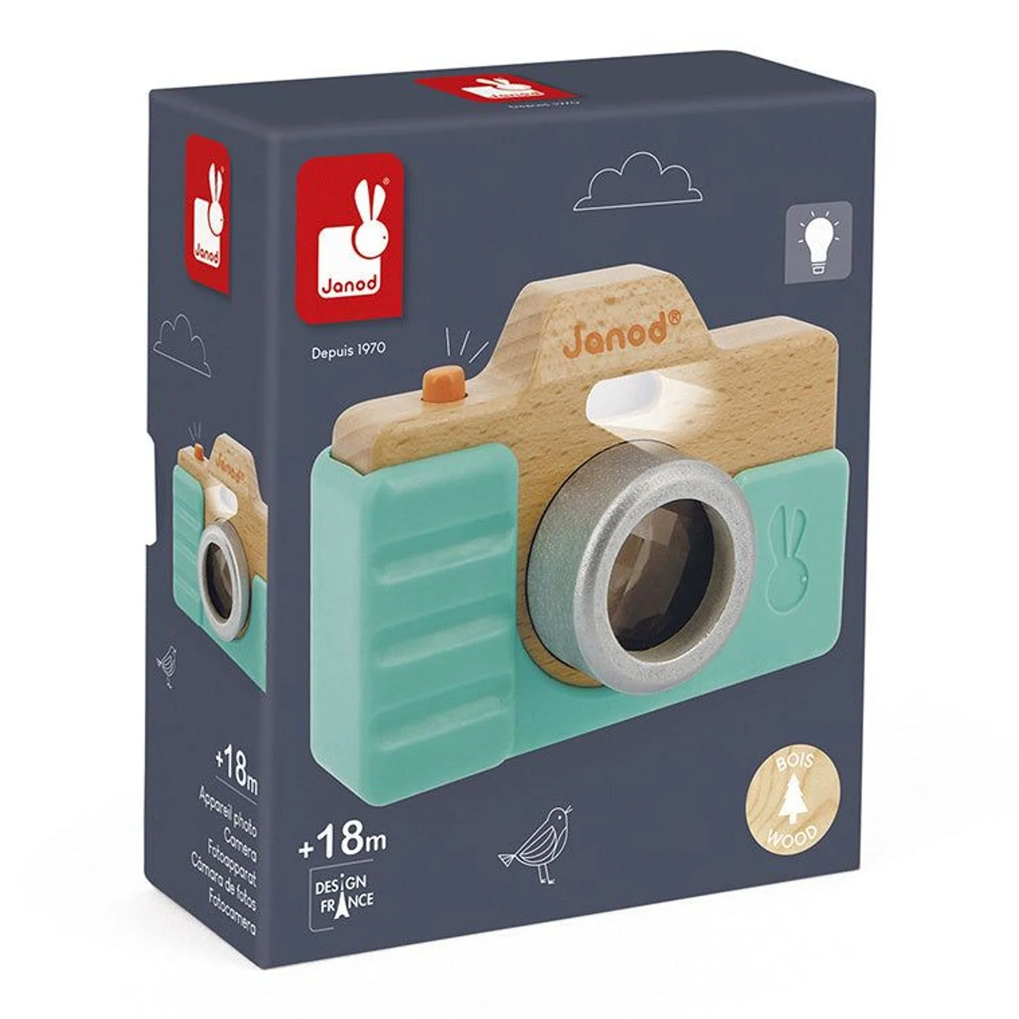 Camera Groen