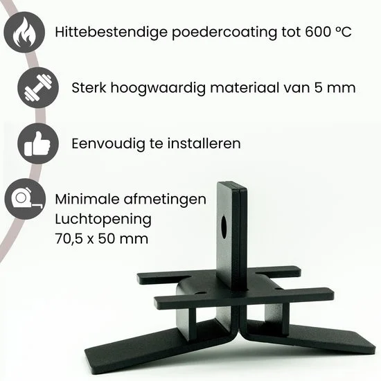 Kamado slot voor Big Green Egg, The Bastard, Kamado joe etc.