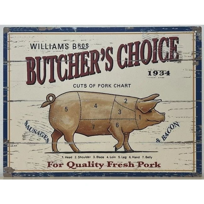 Wandbord Butchers Guide Varken Metaal 33×25 cm
